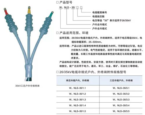 裝置要求